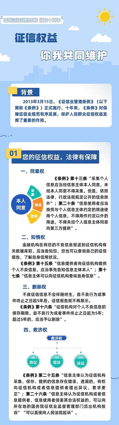 征信业管理条例颁布十周年 - 第1页