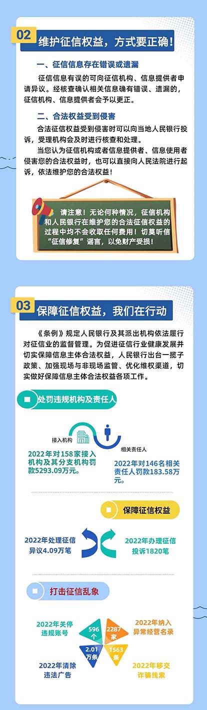 征信业管理条例颁布十周年 - 第2页