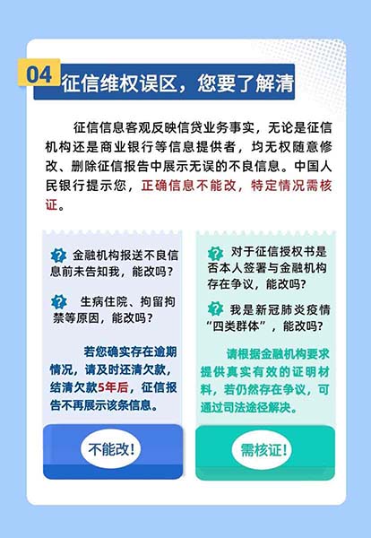 征信业管理条例颁布十周年 - 第3页