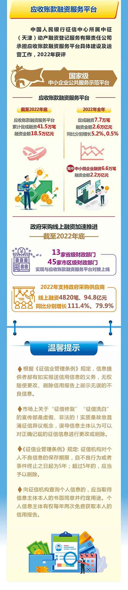 十年征信路 央行三大征信基础设施 - 第4页