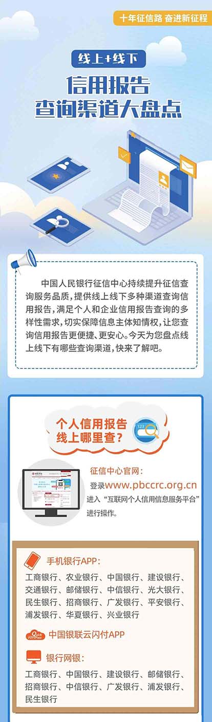 十年征信路 线上线下信用报告查询 - 第1页