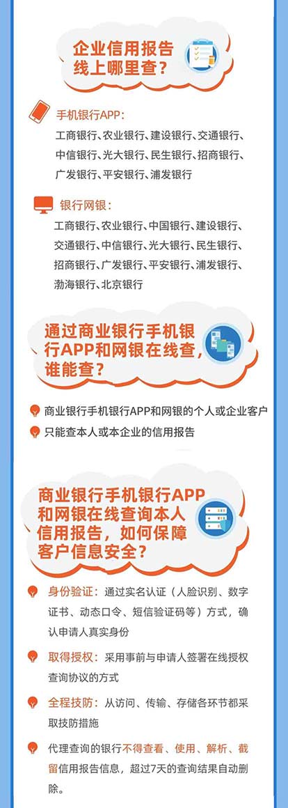 十年征信路 线上线下信用报告查询 - 第2页