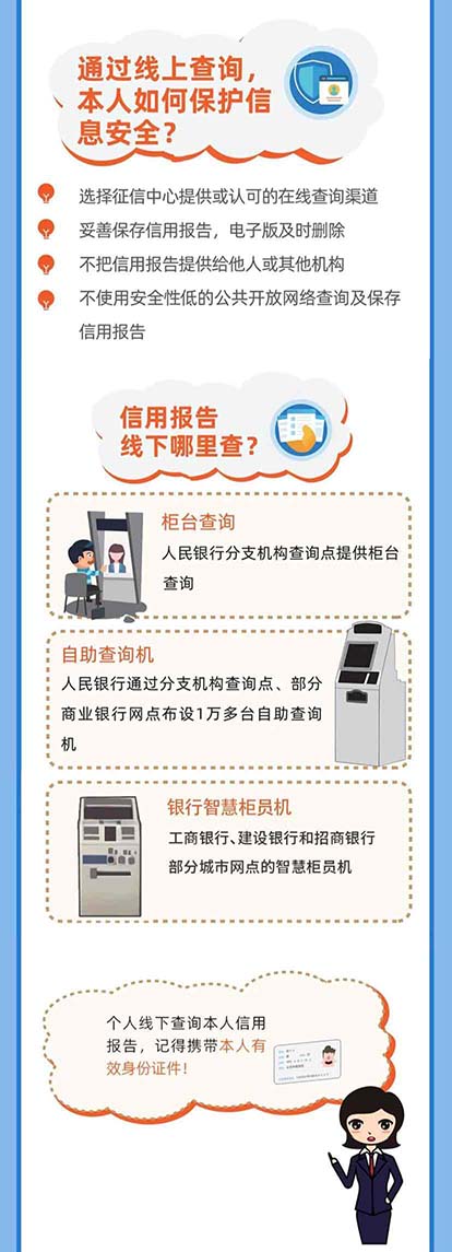 十年征信路 线上线下信用报告查询 - 第3页