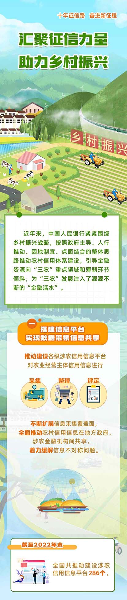 十年征信路 汇聚征信力量 - 第1页