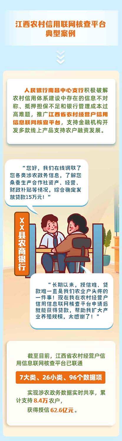 十年征信路 汇聚征信力量 - 第2页
