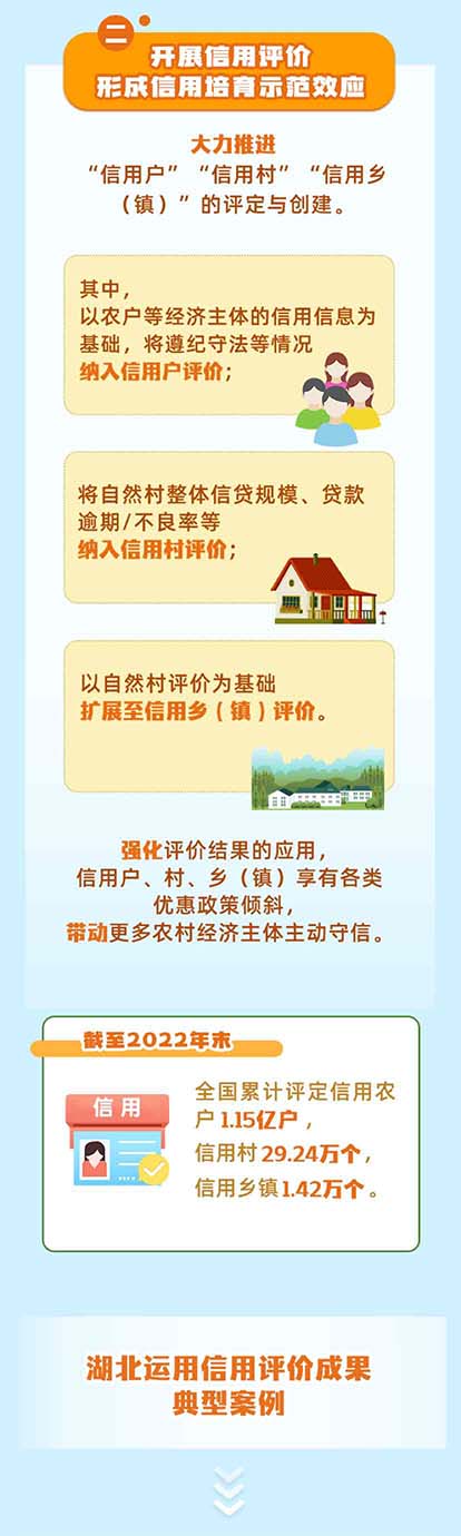 十年征信路 汇聚征信力量 - 第3页