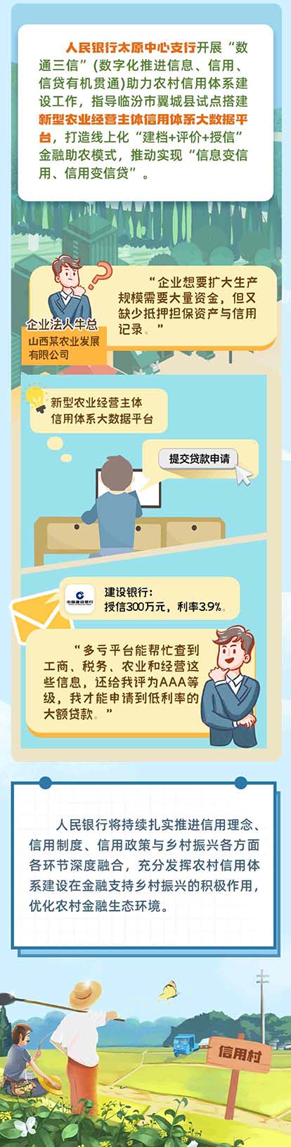 十年征信路 汇聚征信力量 - 第5页