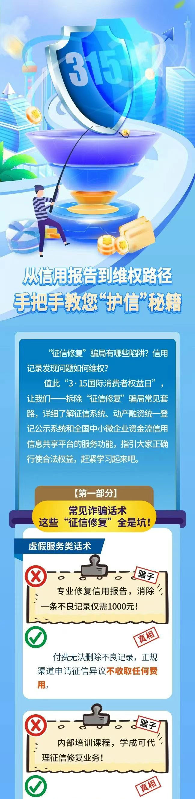 3·15维权路径 - 第1页