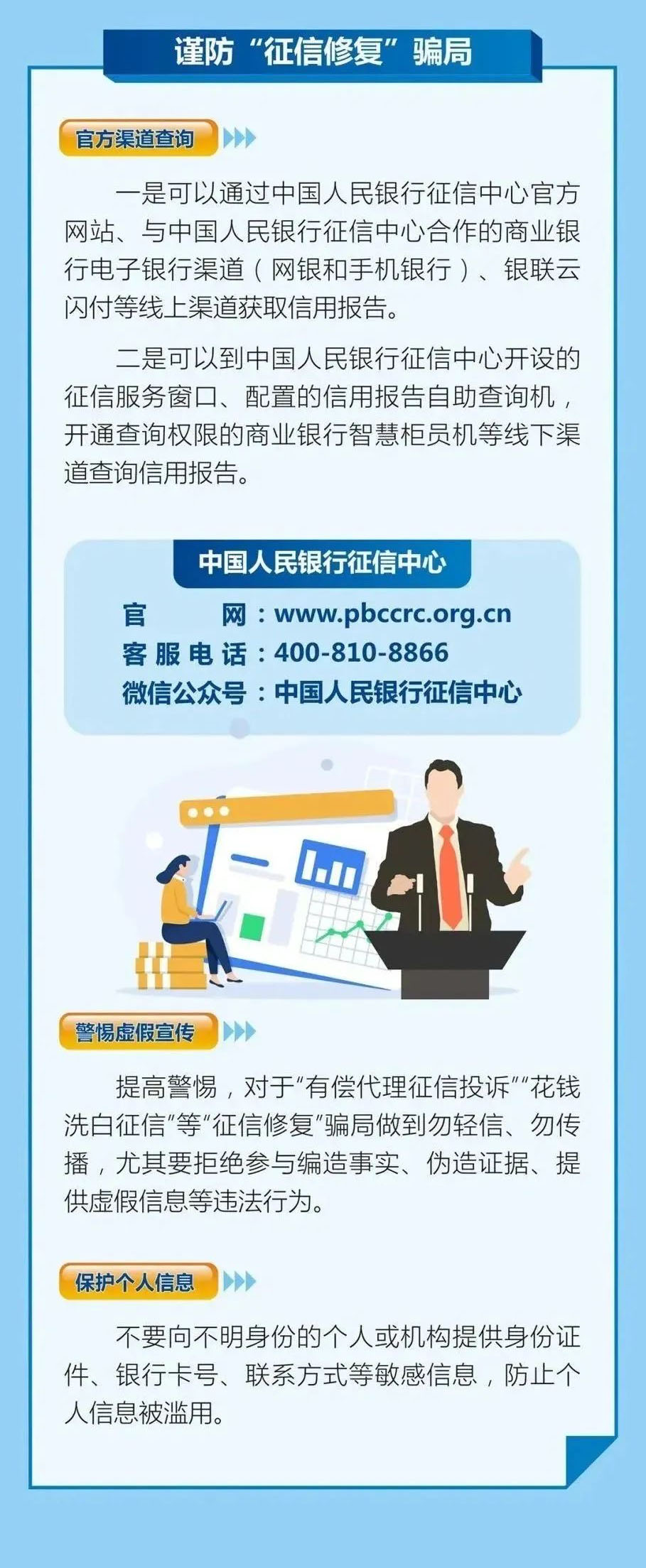 信用记录关爱日 - 第4页