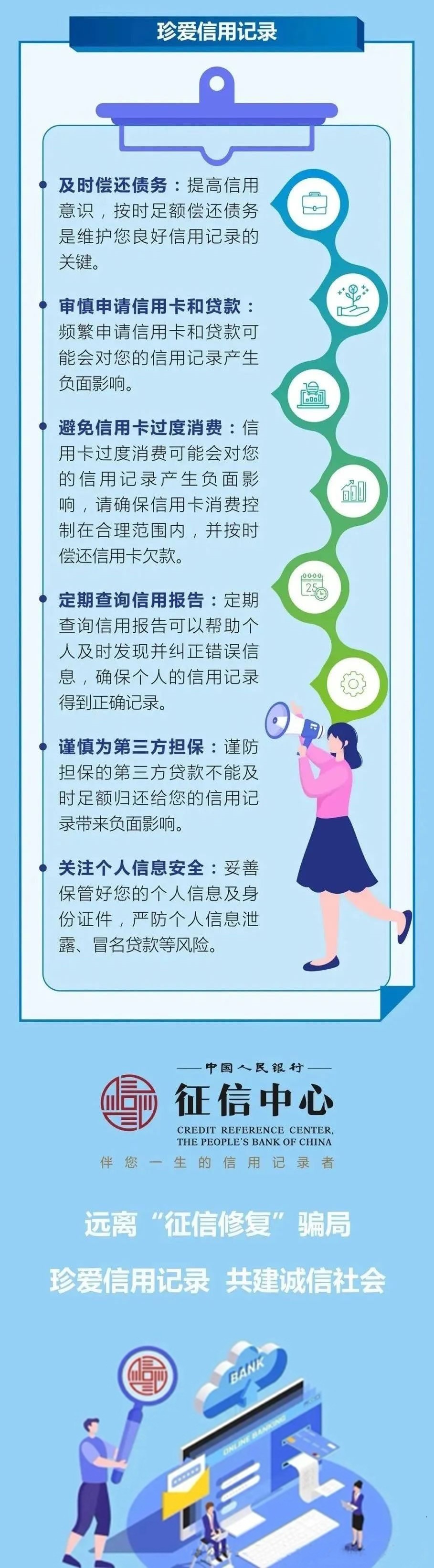 信用记录关爱日 - 第7页