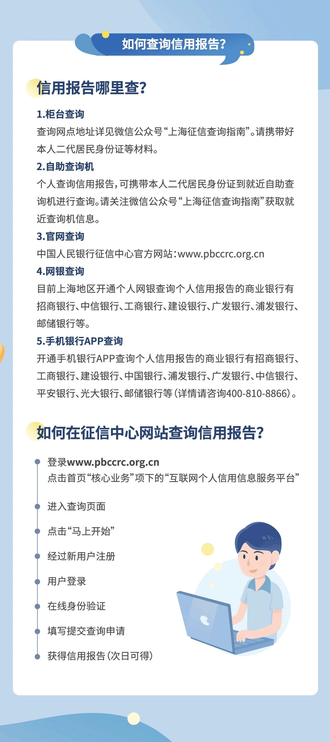 人生征程 与信同行 - 第3页