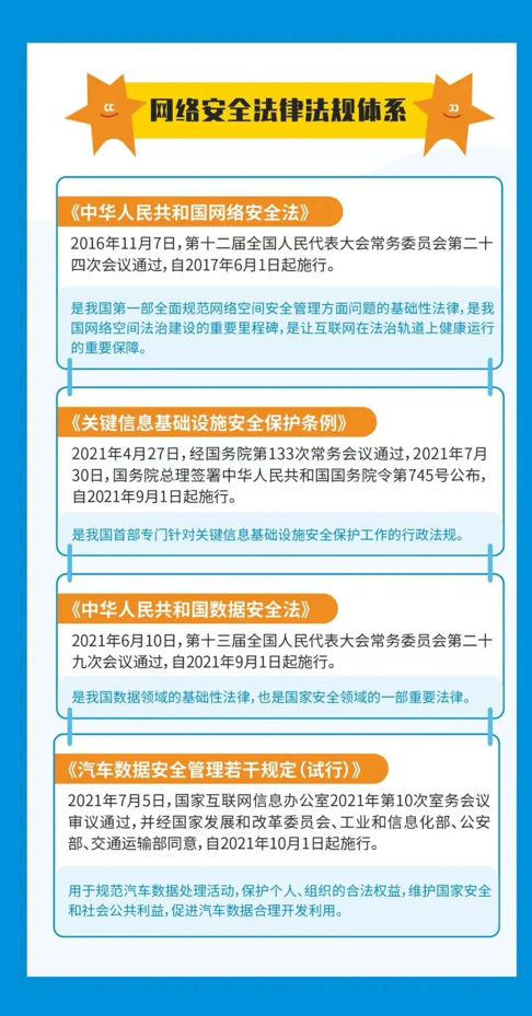 网络安全知识宣传手册 - 第2页