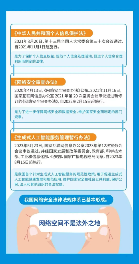 网络安全知识宣传手册 - 第3页