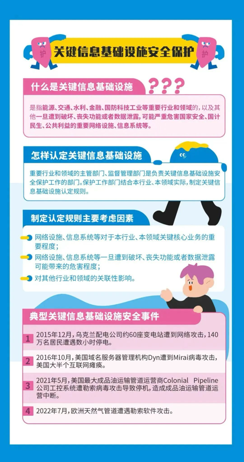 网络安全知识宣传手册 - 第4页