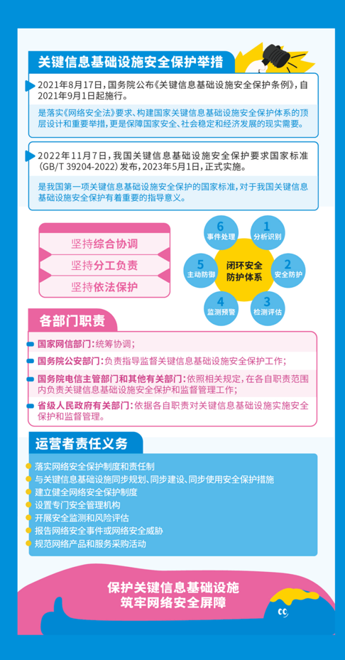 网络安全知识宣传手册 - 第5页