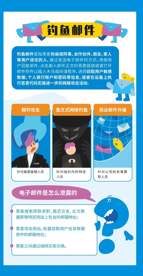 网络安全知识宣传手册 - 第6页