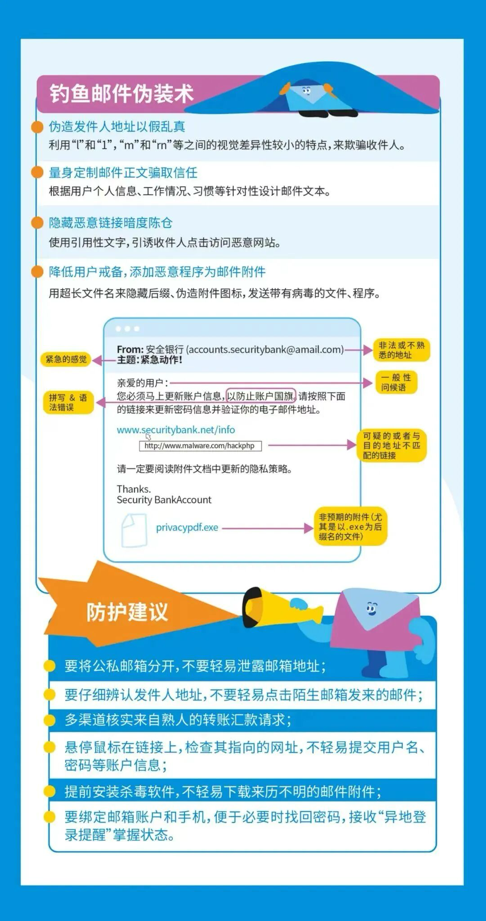 网络安全知识宣传手册 - 第7页