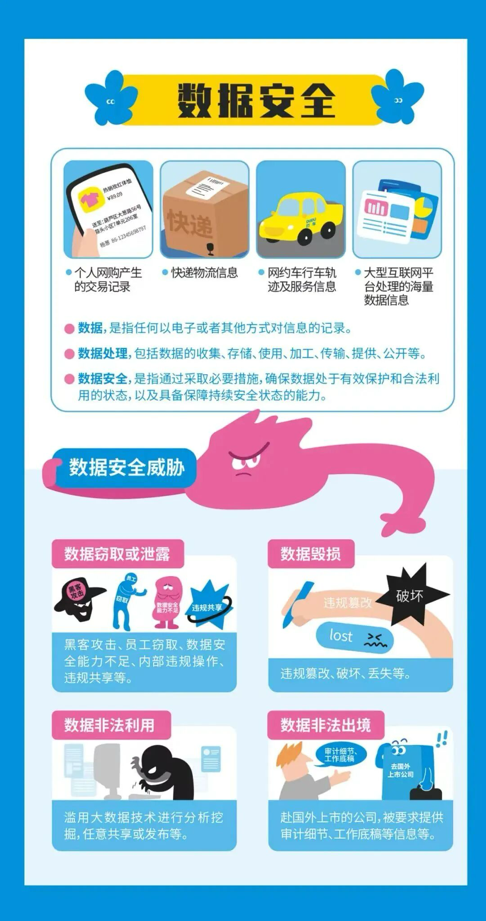 网络安全知识宣传手册 - 第8页