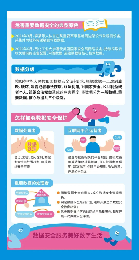 网络安全知识宣传手册 - 第9页