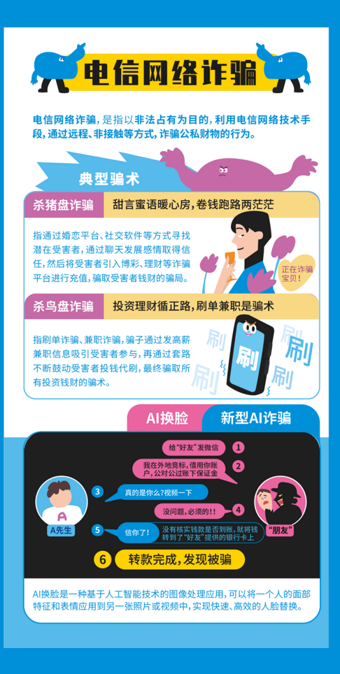 网络安全知识宣传手册 - 第10页