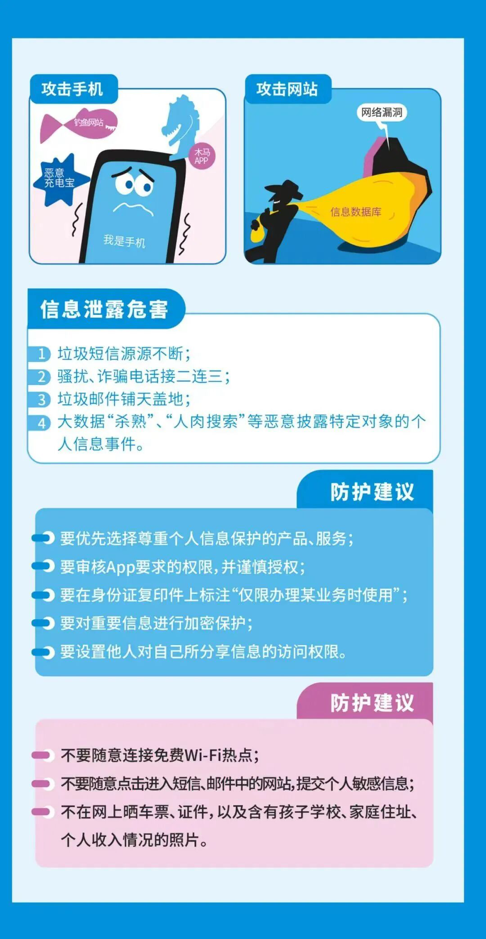 网络安全知识宣传手册 - 第13页