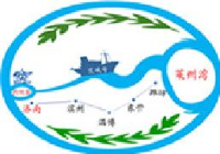 山东省陆海联运有限公司寿光羊口港分公司_企业Logo